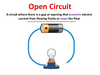 Closed Open Circuit Image