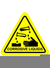 Corrosive Warning Signs Image