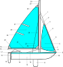 Sailboat Illustration With Label Points Clip Art