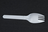 Fork Image