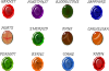 Stones Clip Art