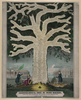 Chronological Tree Of Irish History From The First Invasion Of The English To The Present Day  / Lith. Of F. Heppenheimer & Co., 22 & 24 North William St., New York. Image