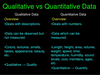 Quantitative Observation Definition Image