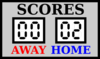 Digital Scoreboard Clip Art