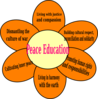 Peace Education Clip Art