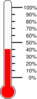 Thermometer Red 40 Percent Clip Art