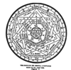 John Dees Pentacle Clip Art