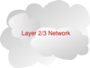 Layer 2/3 Network Clip Art