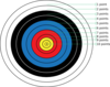 Archery Target With Points Clip Art