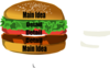 Main Idea Burger Clip Art