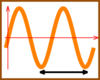 Frequency Wave With Boundary Clip Art