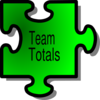 Team Totals Clip Art