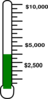 Mjqthermometer3 Clip Art