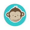 Monkey Pictures Cartoon Clipart Image