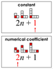 Coefficient Math Image