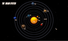 Solar System Names Image