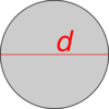 Diameter Clip Art