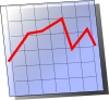 Graph Chart Icon Symbol Clip Art