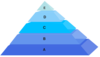 Test Pyramid Clip Art