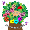 Fruit Of The Spirit Clipart Image