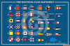 International Maritime Signal Flags Clipart Image