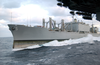 Usns Concord (t-afs 5) Pulls Alongside Kitty Hawk In Preparation For An Underway Replenishment (unrep) Evolution Image