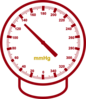 Tonometer Gold Pressure Meter (red) Clip Art
