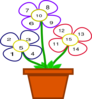 Flower Chart Clip Art