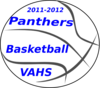 Panthers Basketball Clip Art