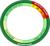 The Cell Cycle Clip Art