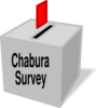 Chabura Survey Clip Art