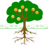 Smileytree2 Clip Art