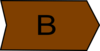 Arrow With An B Brown Clip Art