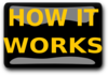 How It Works Black Clip Art