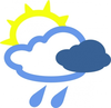 Free Weather Clipart For Teachers Image