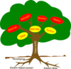 Tree Clip Art