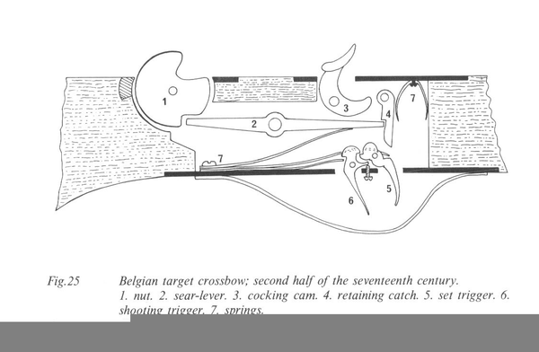 Crossbow Trigger Assembly | Free Images at Clker.com - vector clip art ...